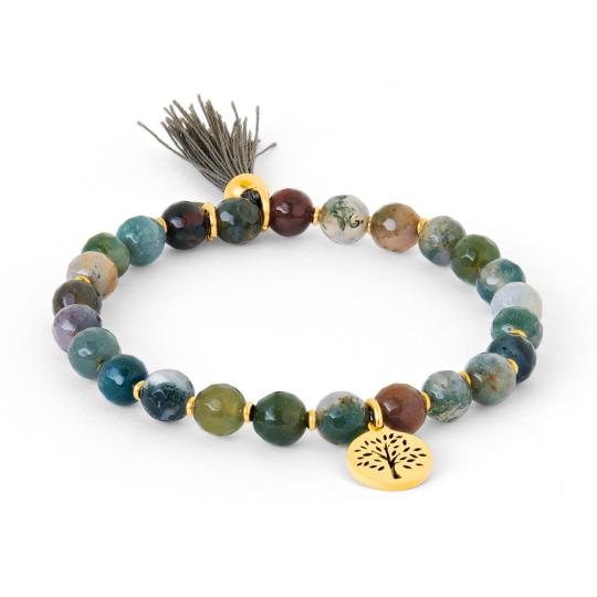 Eleonore